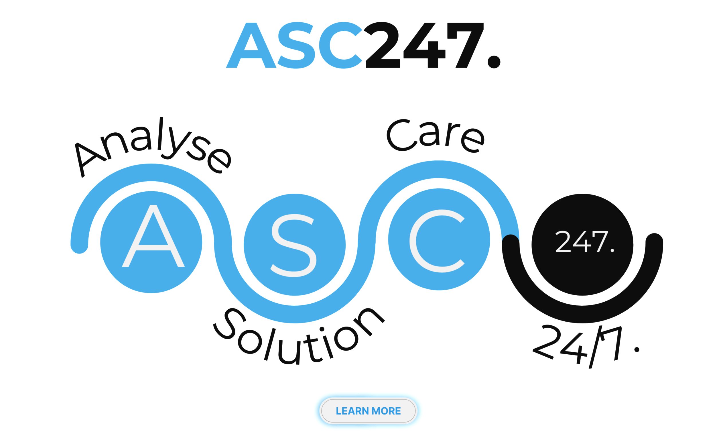 ASC247.Key Features